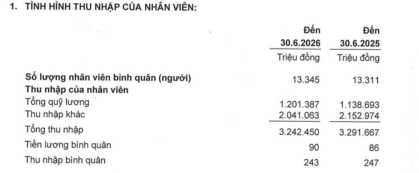 thu-nhap-acb-1.jpg