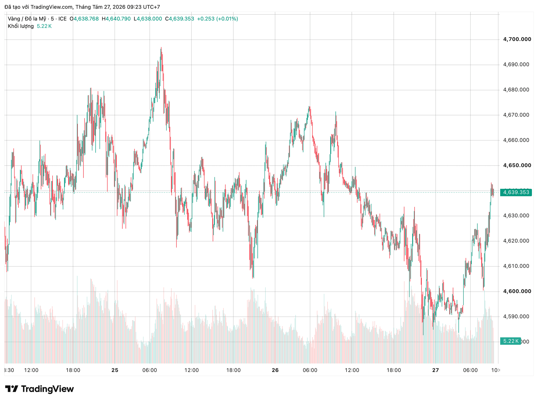 xauusd_2026-08-27_09-23-12.png
