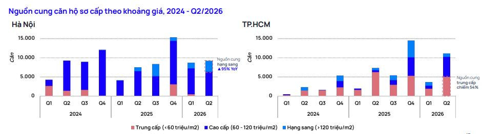 2thi-truong-bat-dong-san-quy-2.jpg