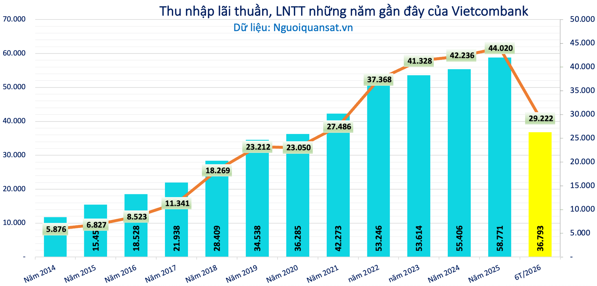 Ảnh màn hình 2026-08-28 lúc 11.08.39