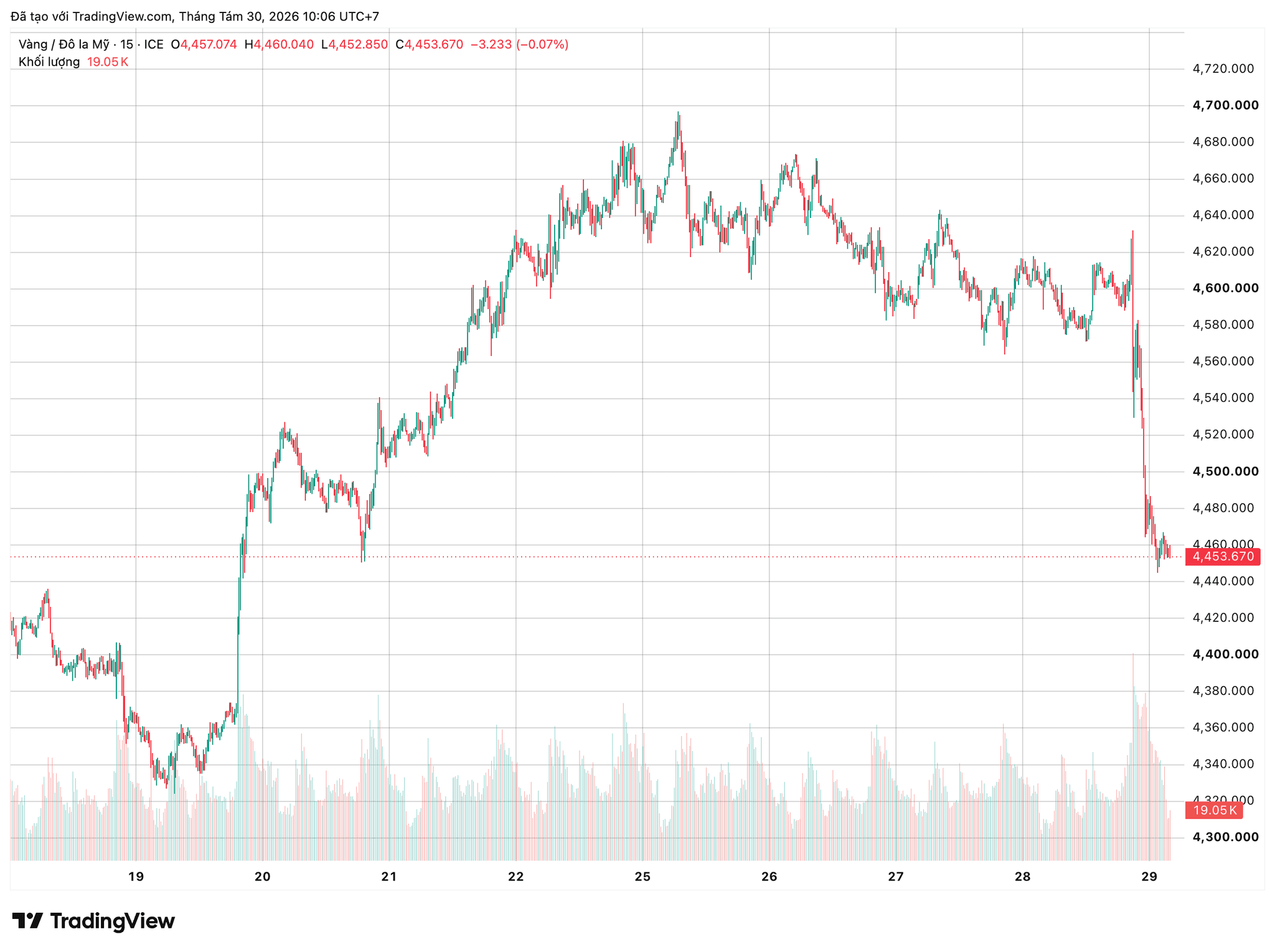 xauusd_2026-08-30_10-06-16.png