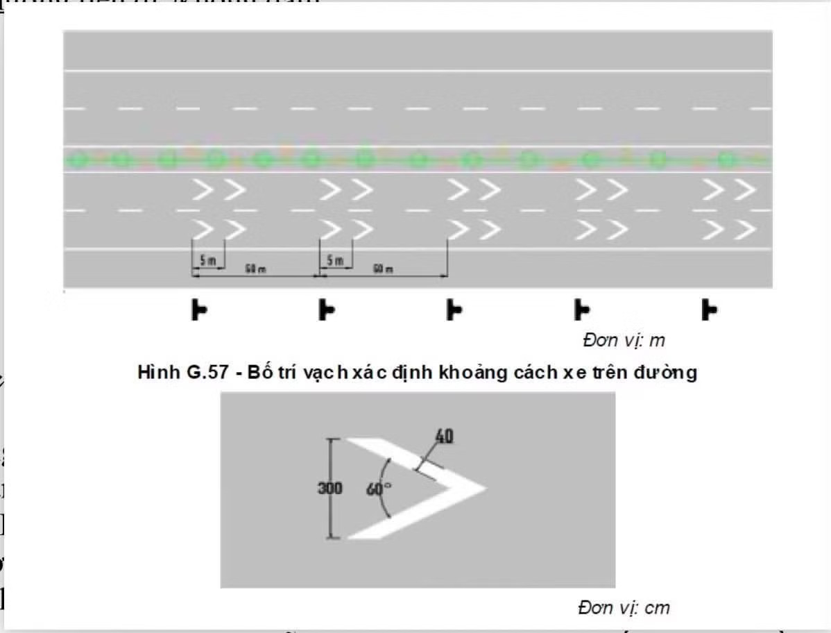 Thông tin mới về xử phạt xe vi phạm khoảng cách, đi 