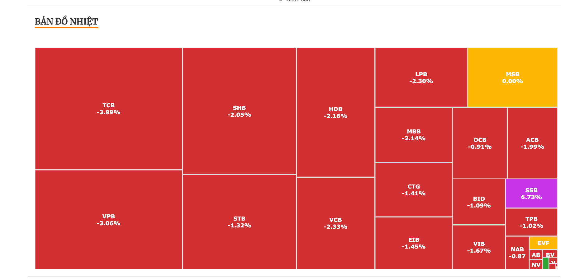 Screenshot 2026-09-03 at 15.29.17