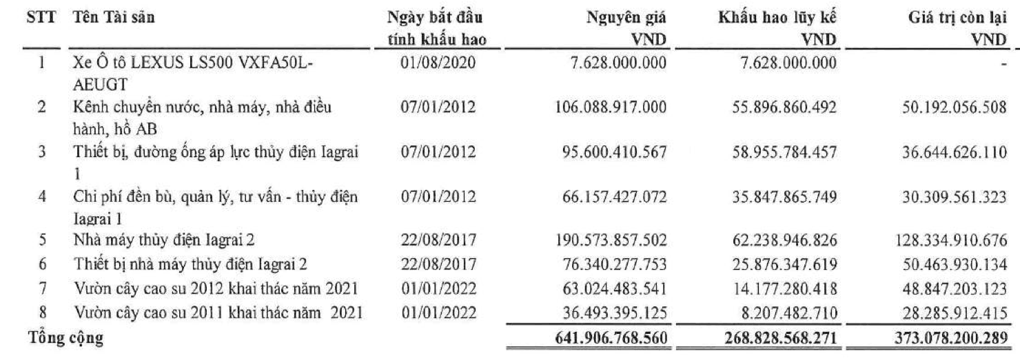 Ảnh màn hình 2026-09-03 lúc 10.26.30