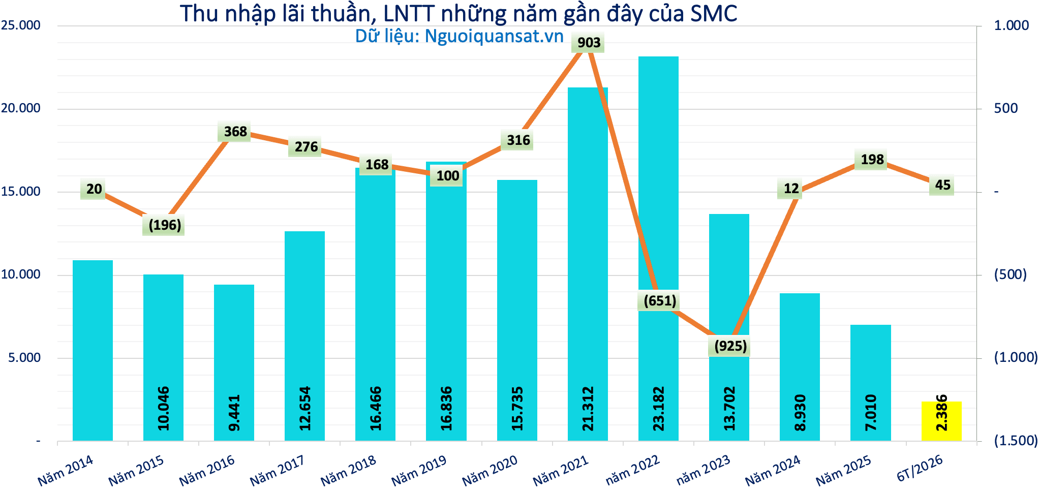 Ảnh màn hình 2026-09-03 lúc 12.49.26