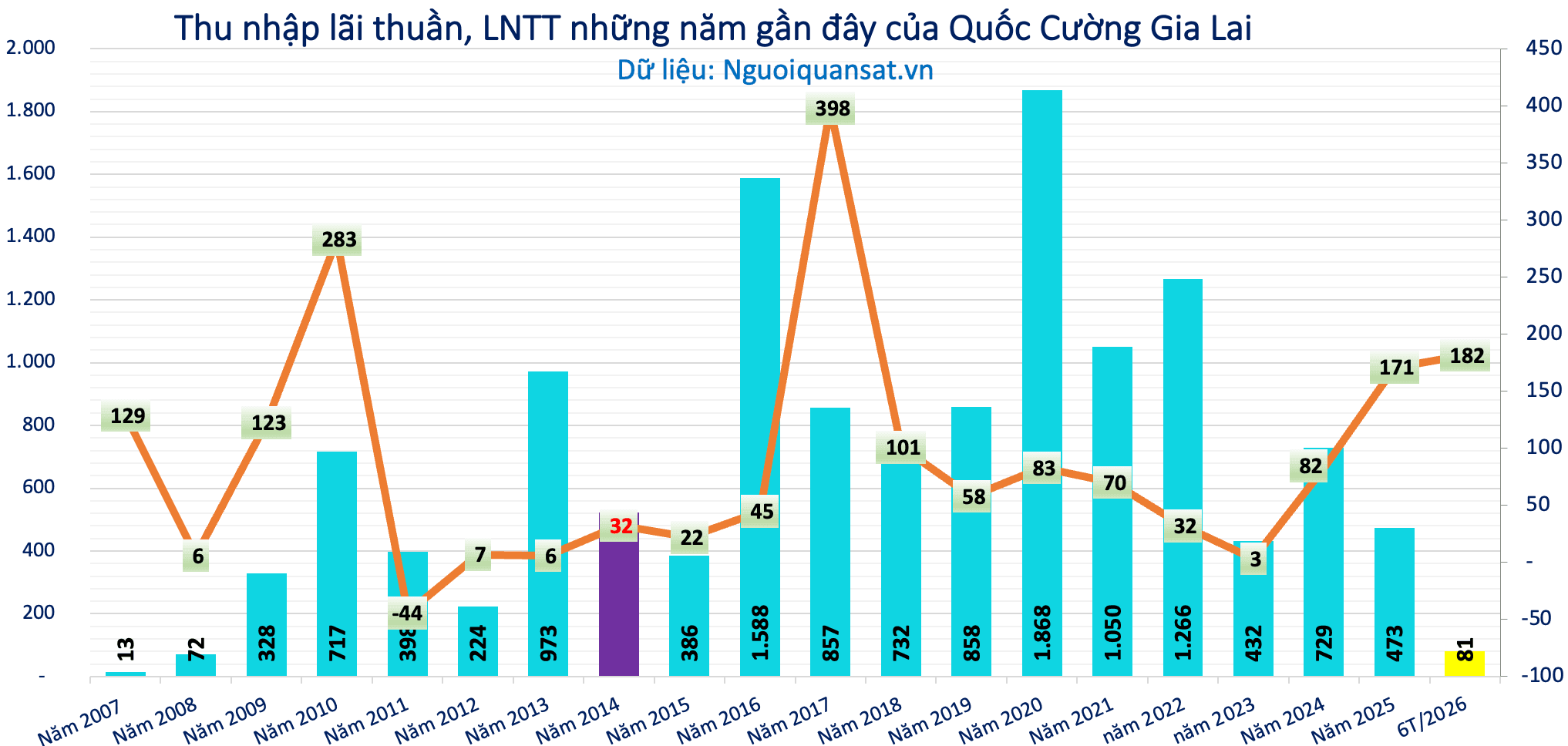 Ảnh màn hình 2026-09-03 lúc 11.40.54