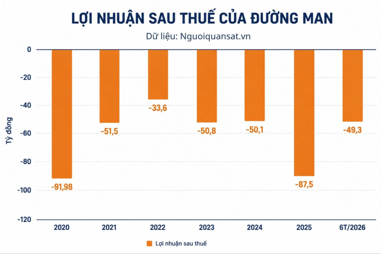 du-lieu-nguoiquansat.vn-5-(1).jpg