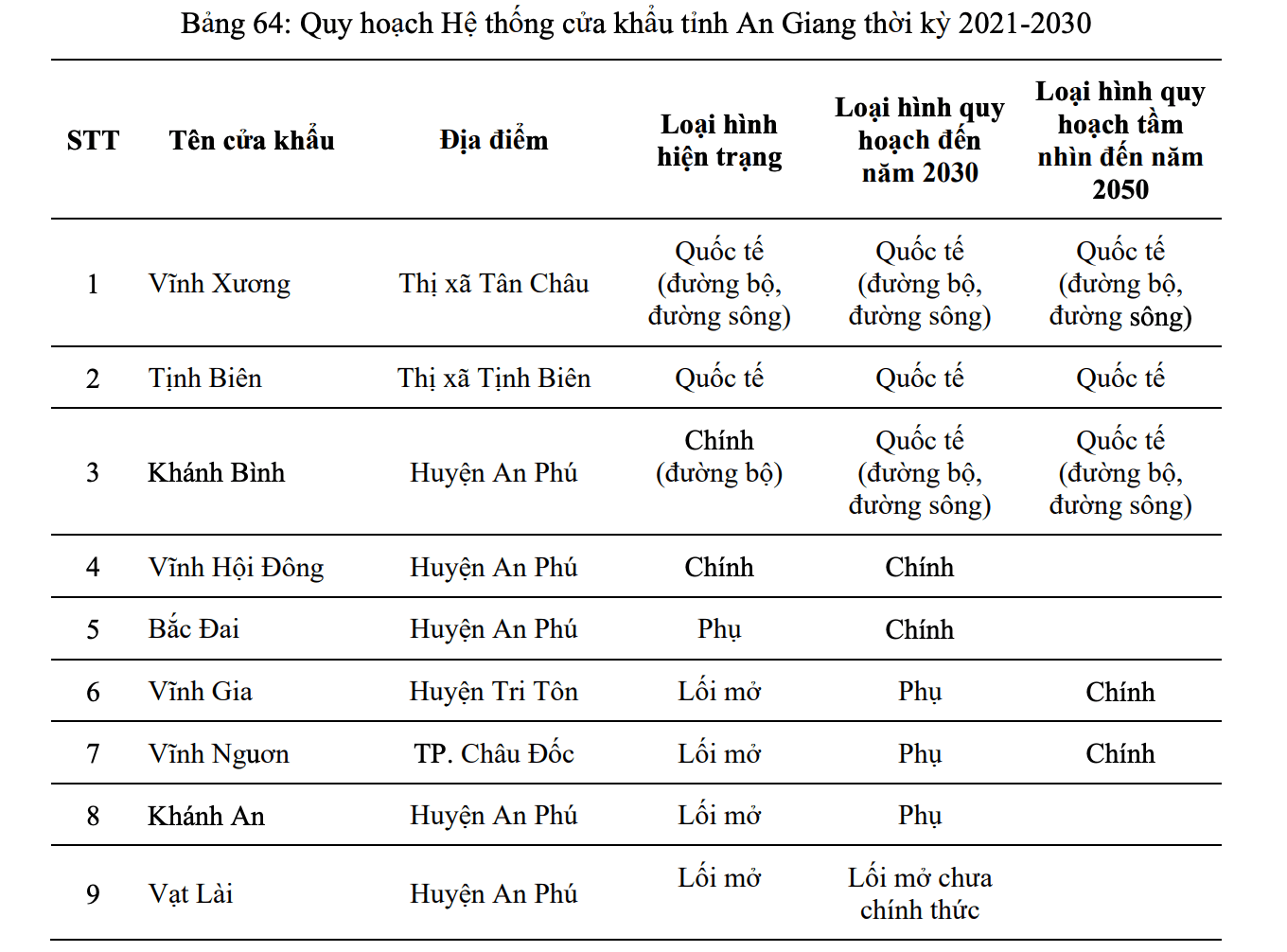 Ảnh màn hình 2026-09-06 lúc 16.42.31