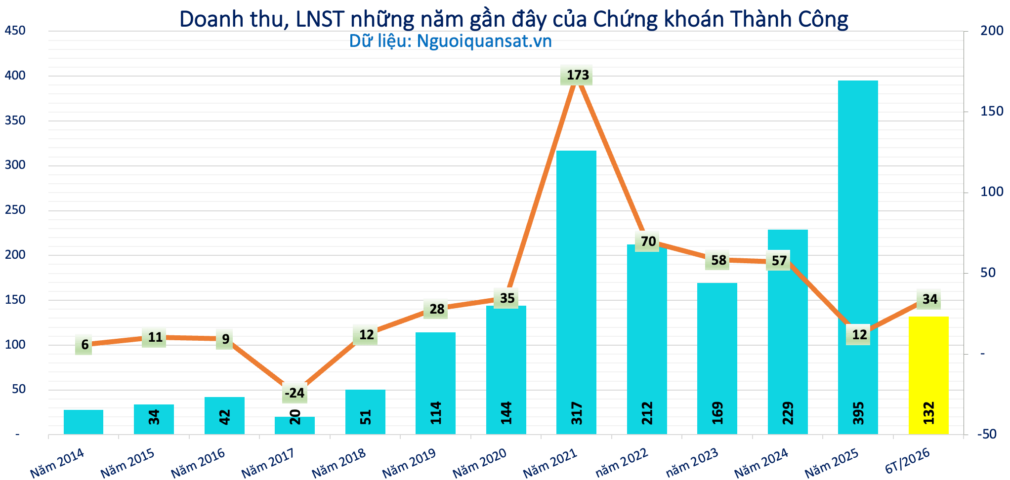 Ảnh màn hình 2026-09-07 lúc 14.28.46