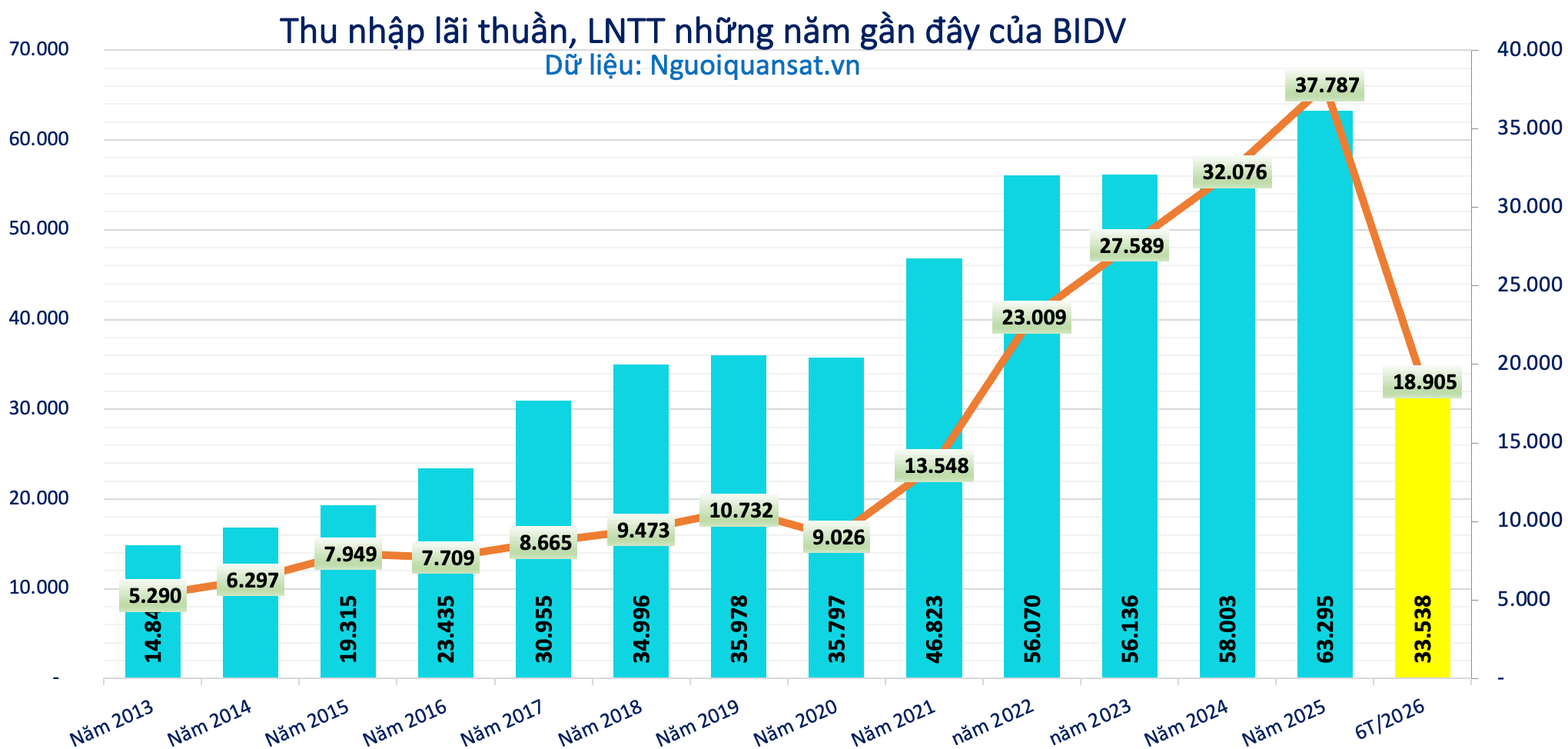 Ảnh màn hình 2026-09-07 lúc 13.26.27
