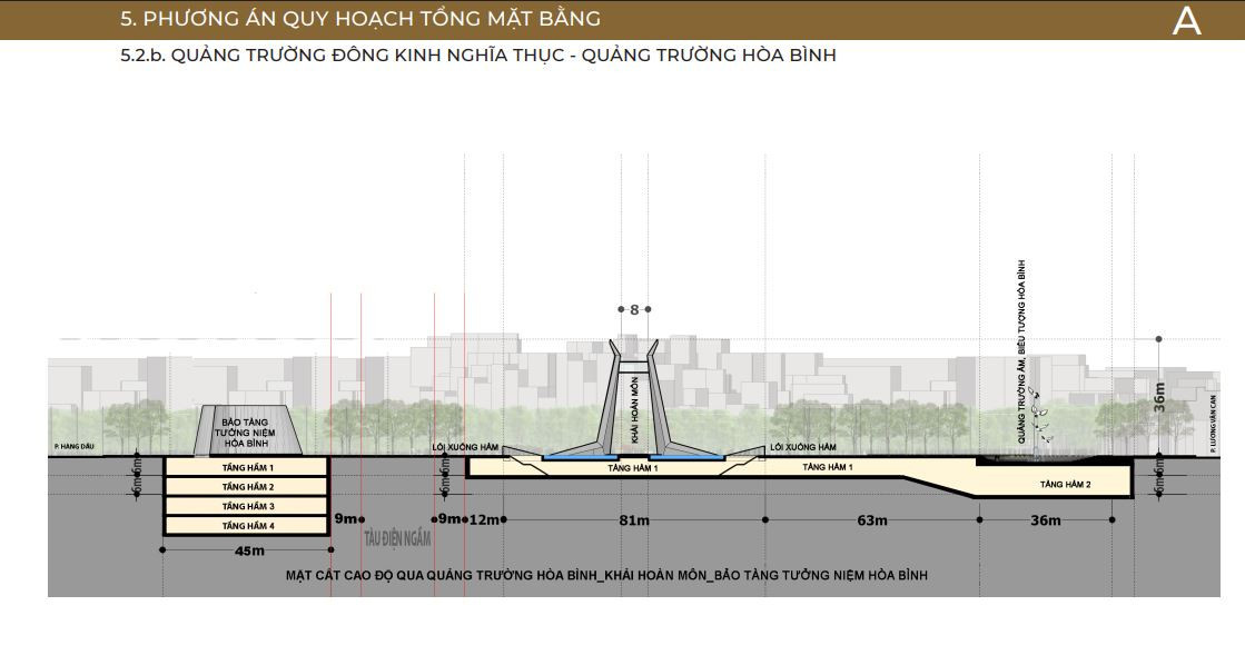 quy-hoach-quang-truong-dong-kinh-nghia-thuc-va-hoa-binh.jpg