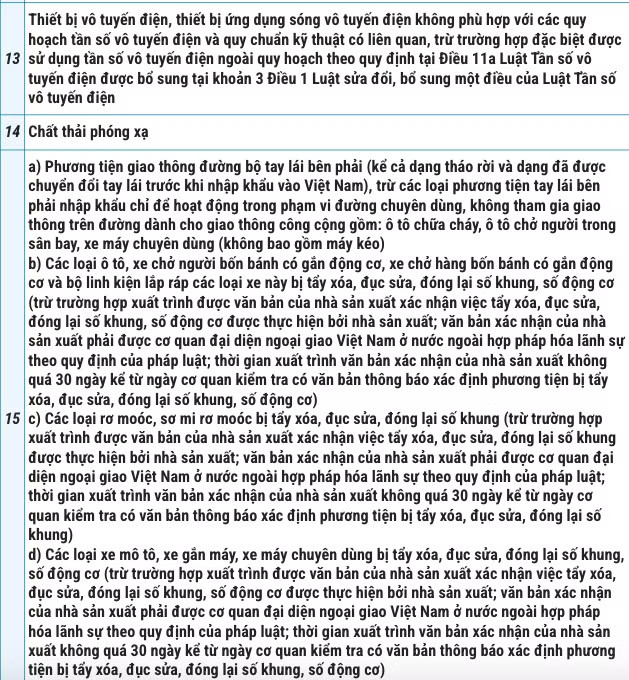 Danh mục hàng hóa cấm nhập khẩu, xuất khẩu - Ảnh 3.