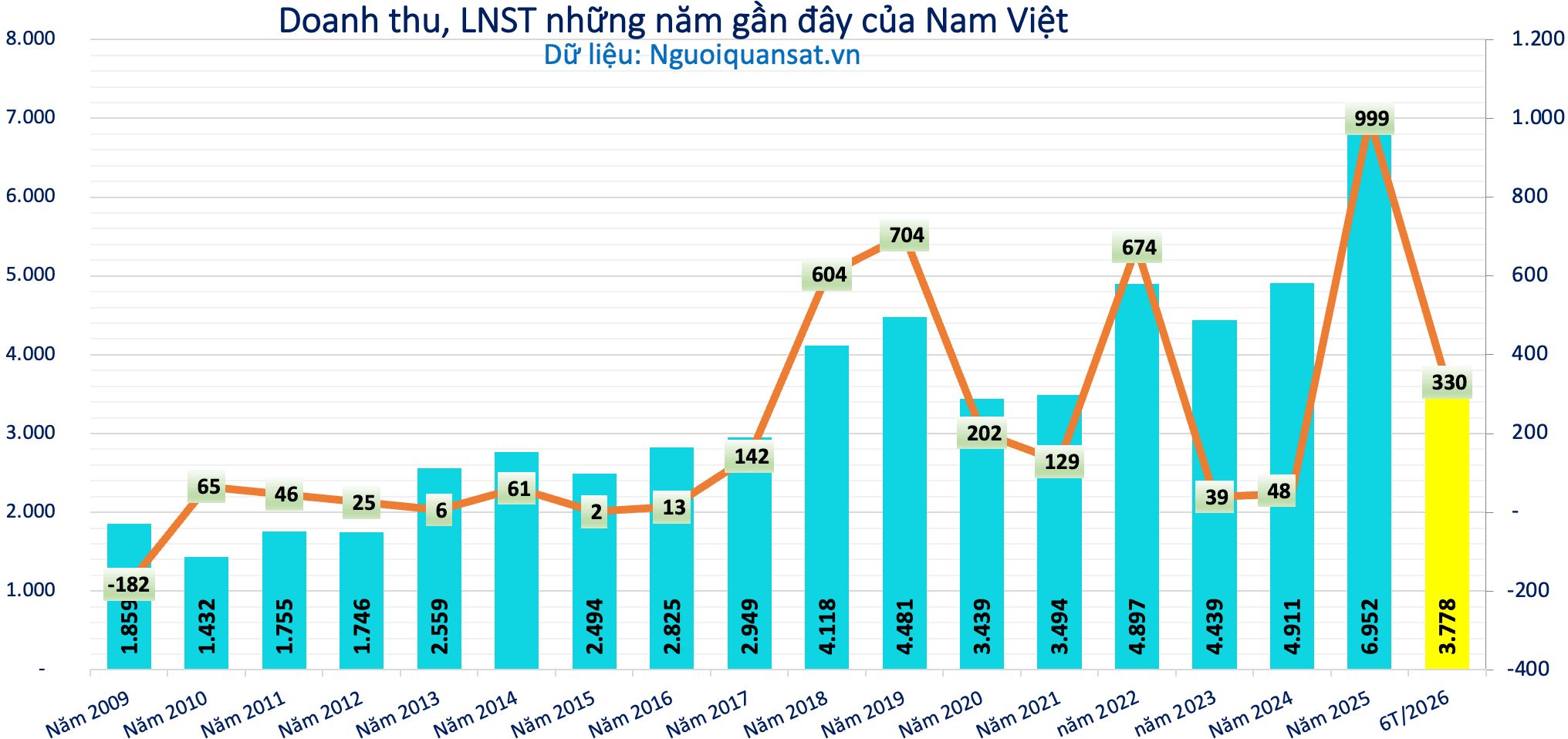 Ảnh màn hình 2026-09-07 lúc 15.39.56