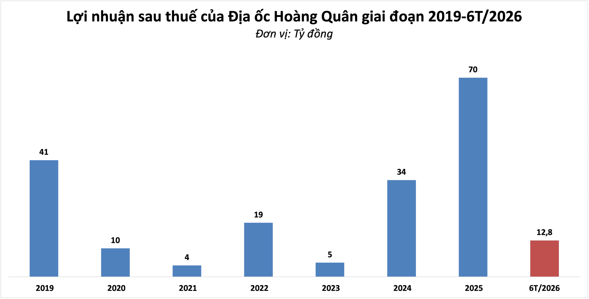 hqc2.png