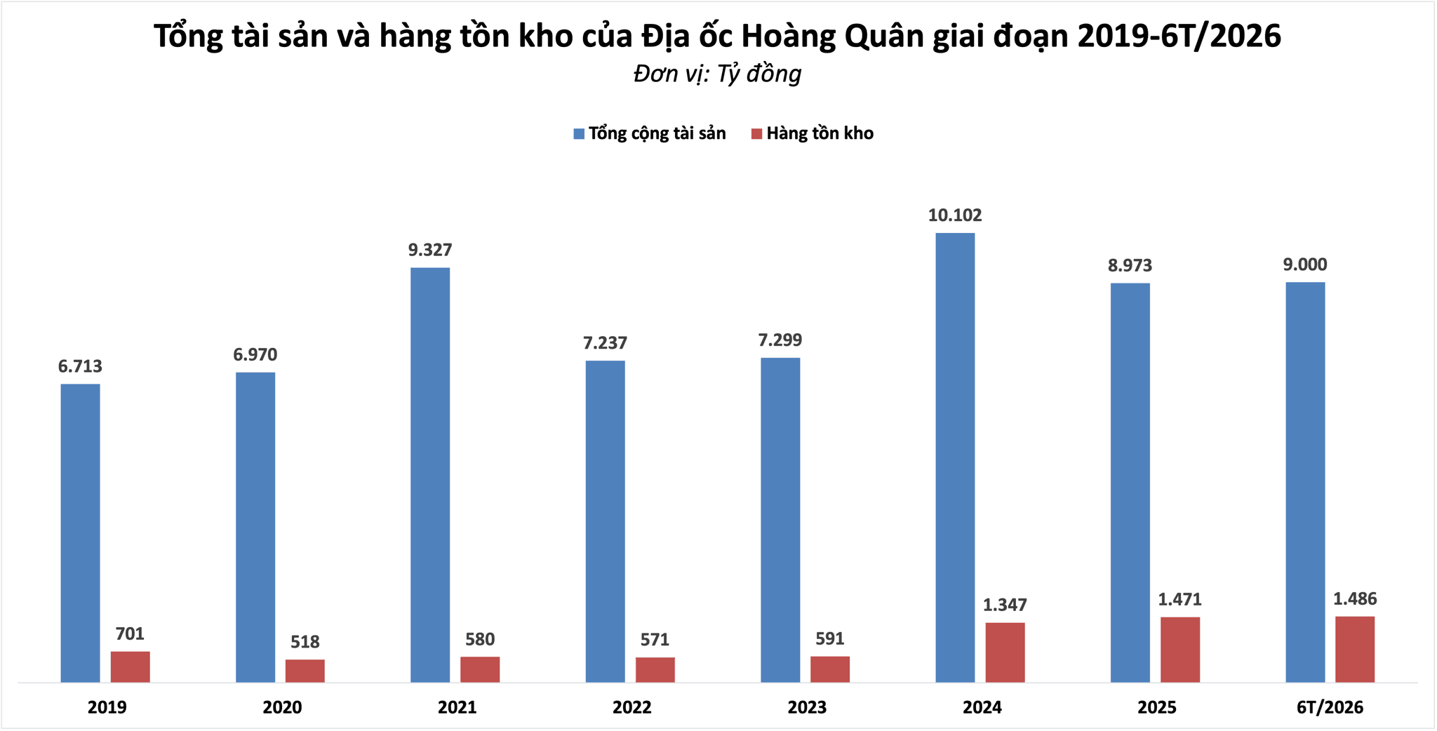 hqc1.png