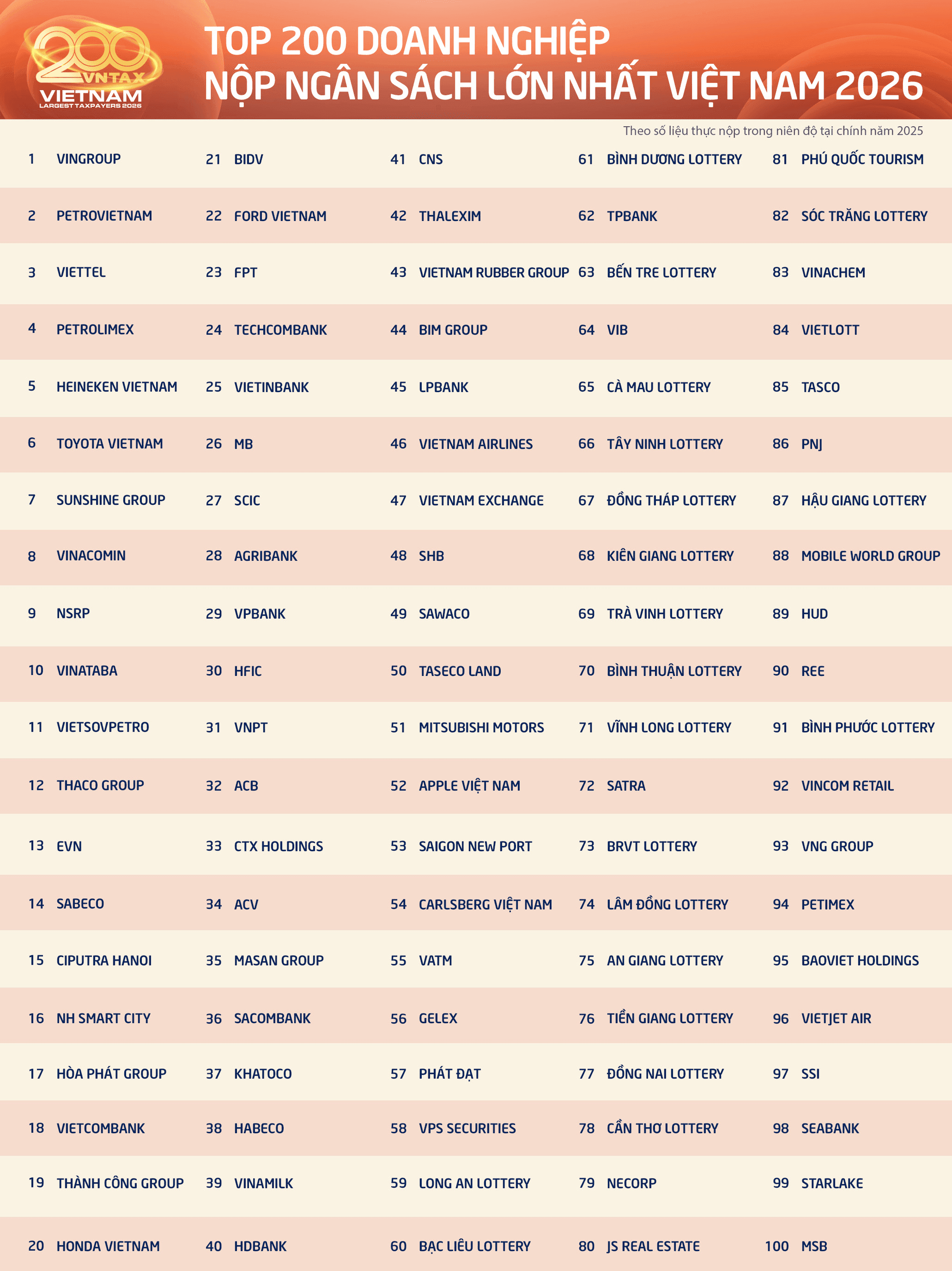 vn200-1788766715202627225029-49e7c3313e8e28d420772f411b83296a.png