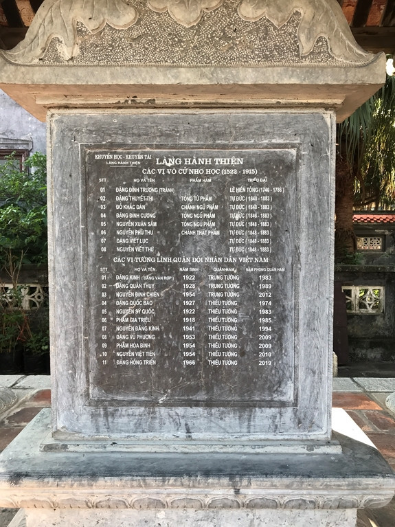 Bia đá ghi tên các nhân vật thành danh tại đình làng Hành Thiện.