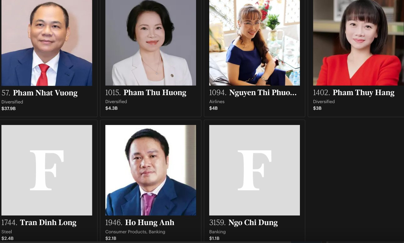 danh sách những tỷ phú của Việt Nam