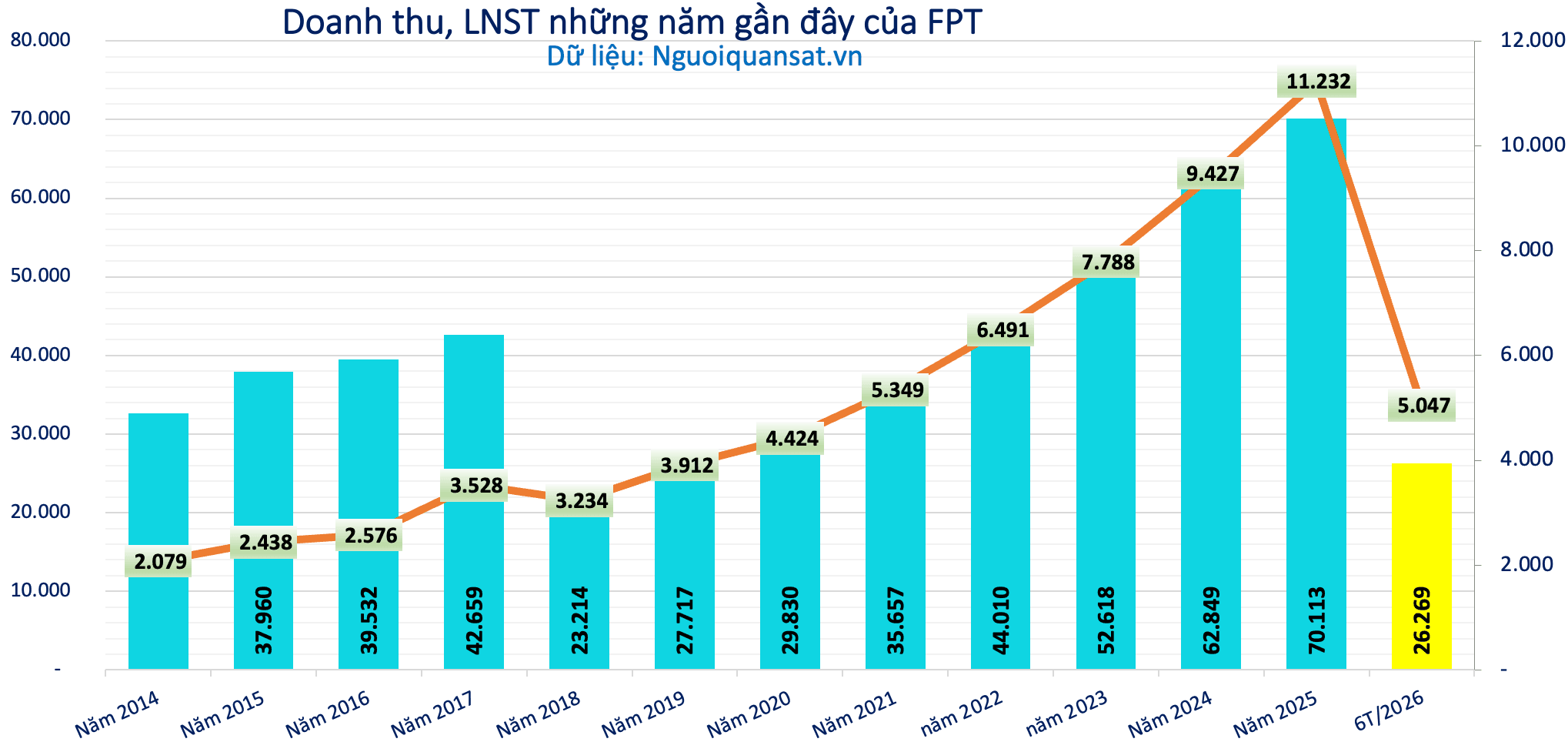 Ảnh màn hình 2026-09-14 lúc 11.25.44