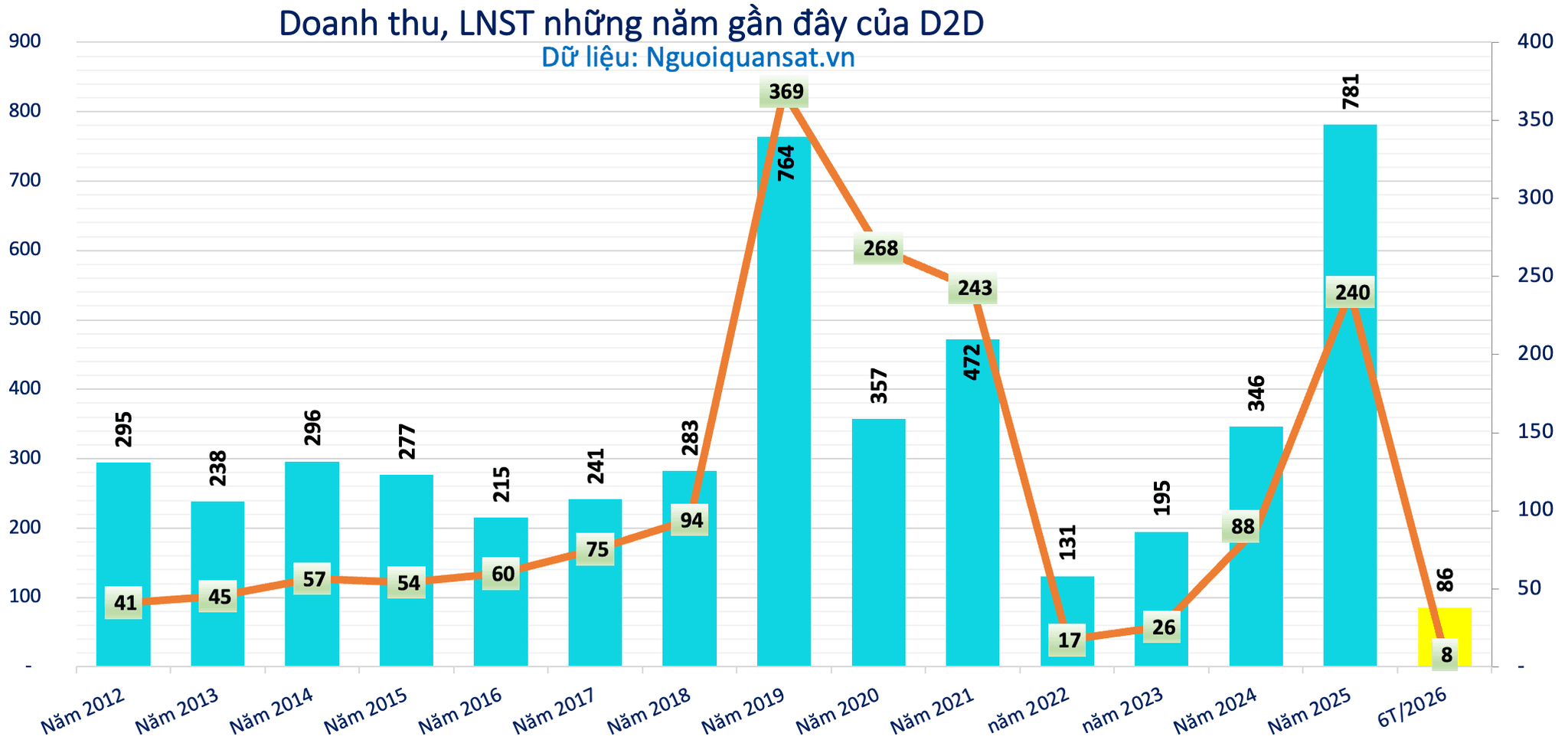 Ảnh màn hình 2026-09-14 lúc 17.23.04