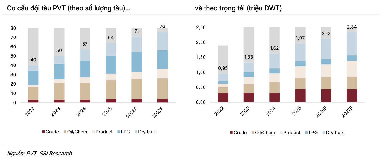 Ảnh màn hình 2026-09-14 lúc 16.25.36