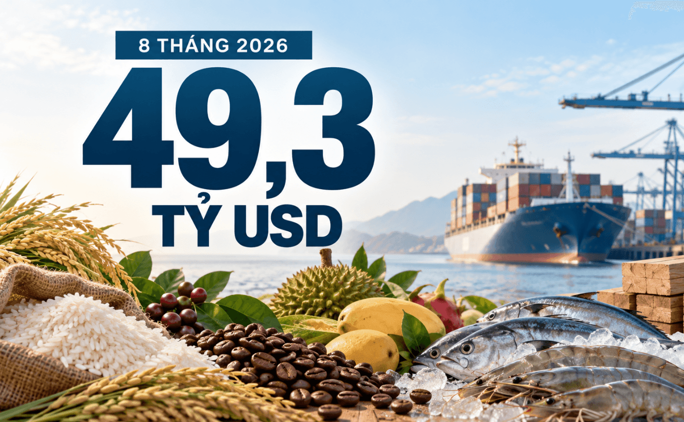 Một nhóm hàng của Việt Nam xuất khẩu hơn 49 tỷ USD trong 8 tháng, Trung Quốc là khách hàng lớn nhất