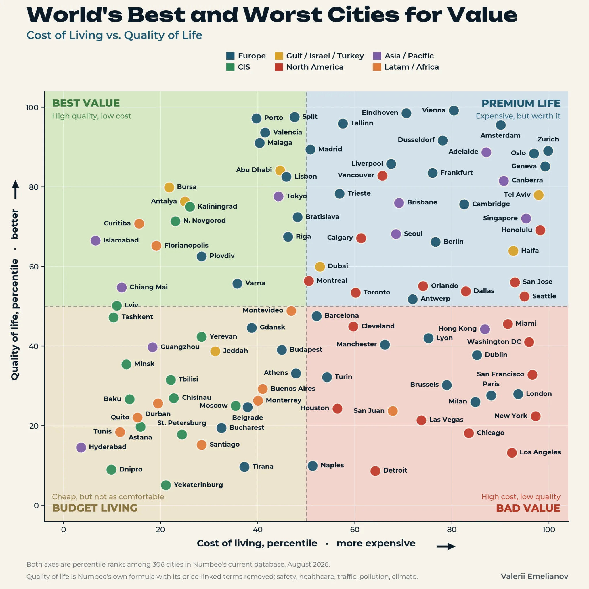 where-is-life-better-for-your-money-2048x2048.jpg