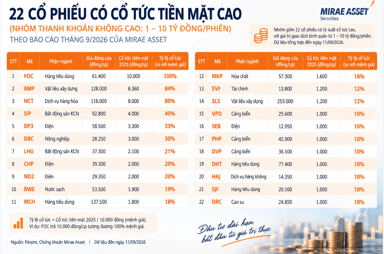 Ảnh màn hình 2026-09-16 lúc 10.04.36