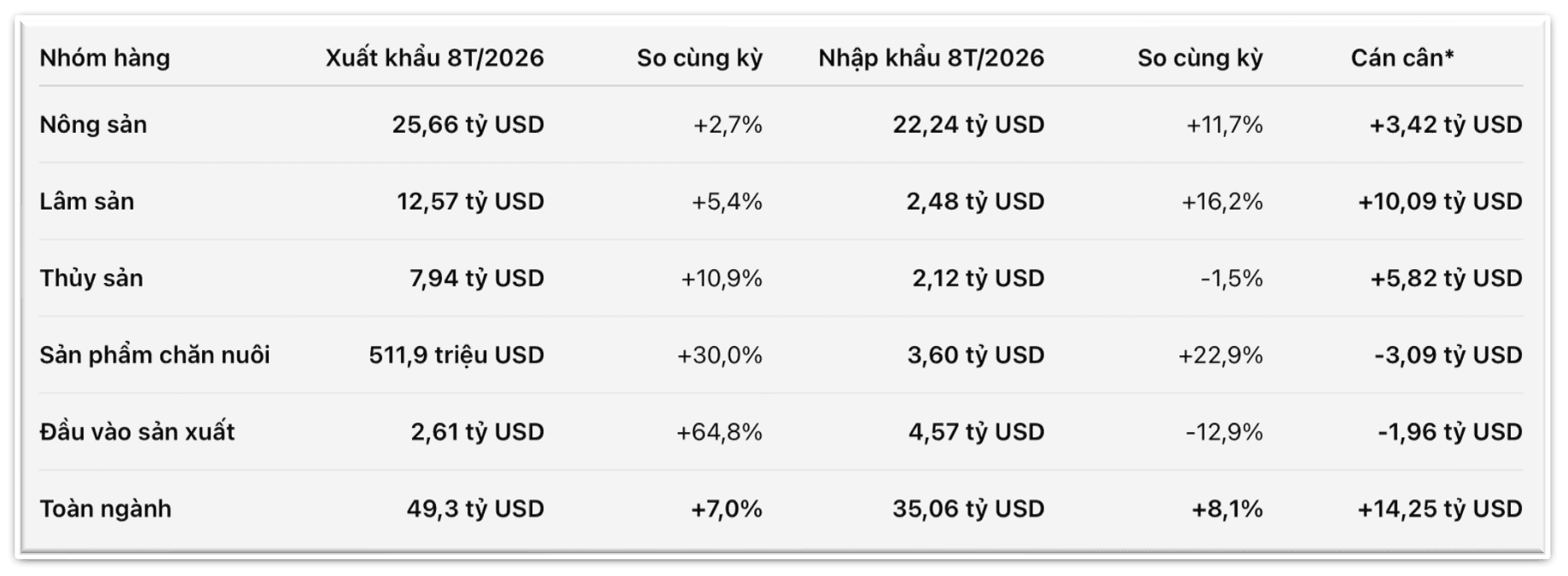Ảnh màn hình 2026-09-16 lúc 15.00.58