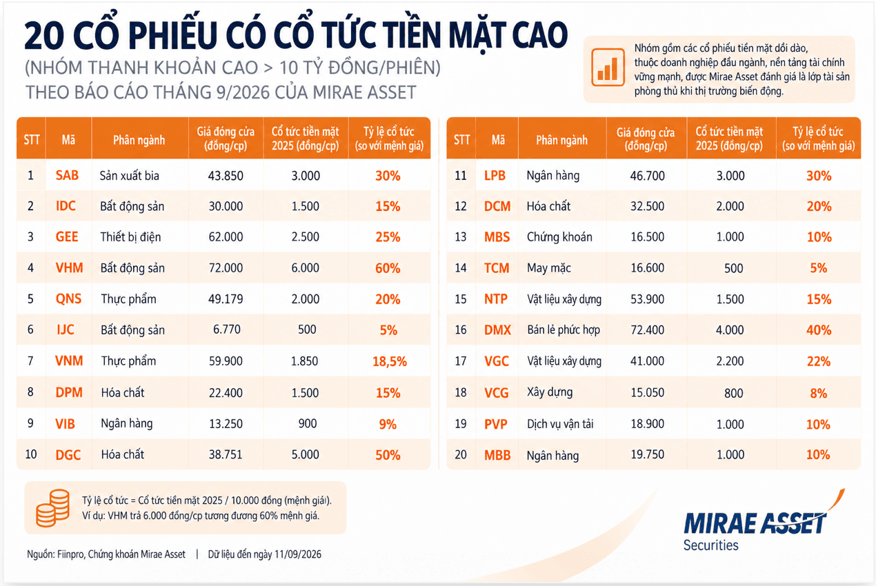 Ảnh màn hình 2026-09-16 lúc 09.52.46