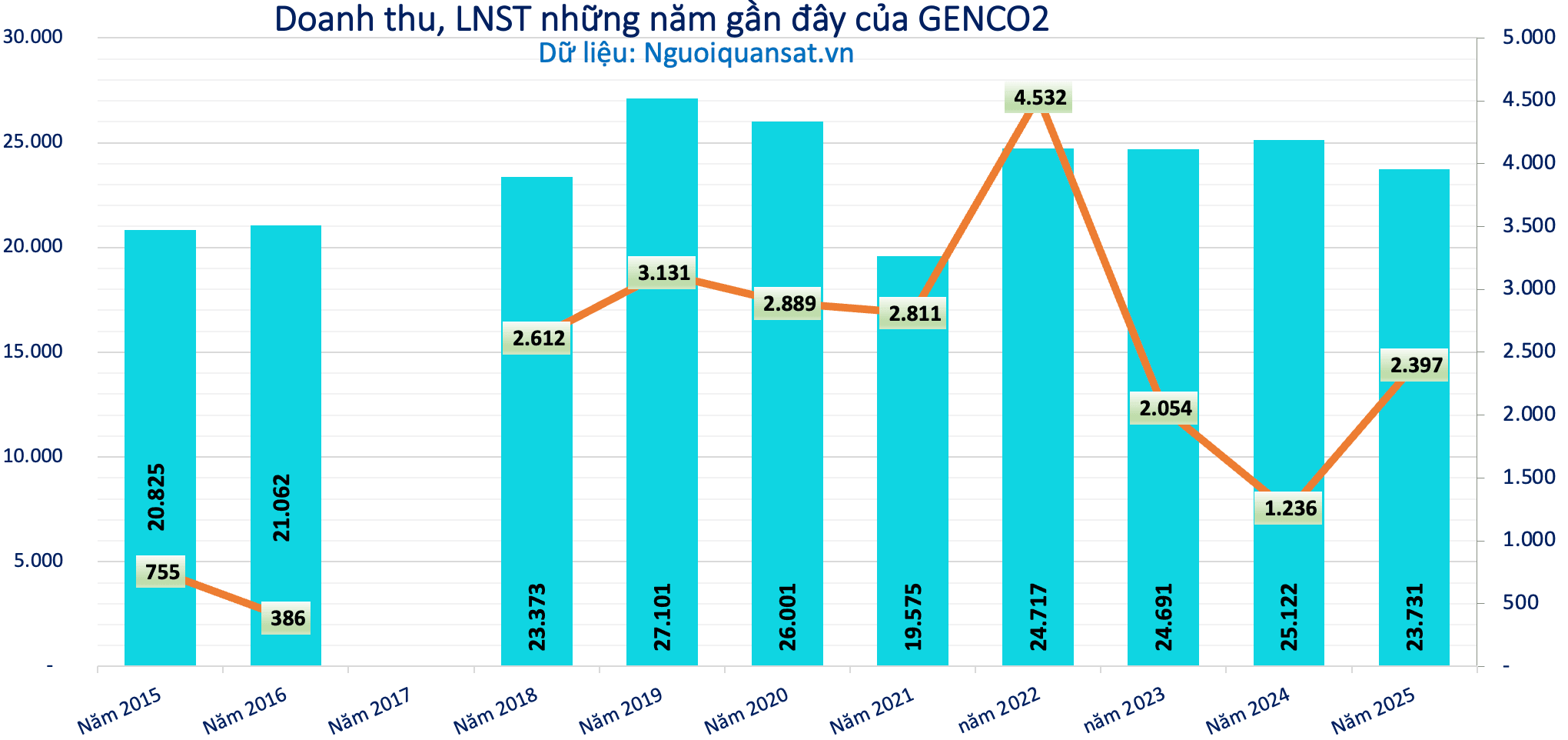 Ảnh màn hình 2026-09-16 lúc 14.31.36