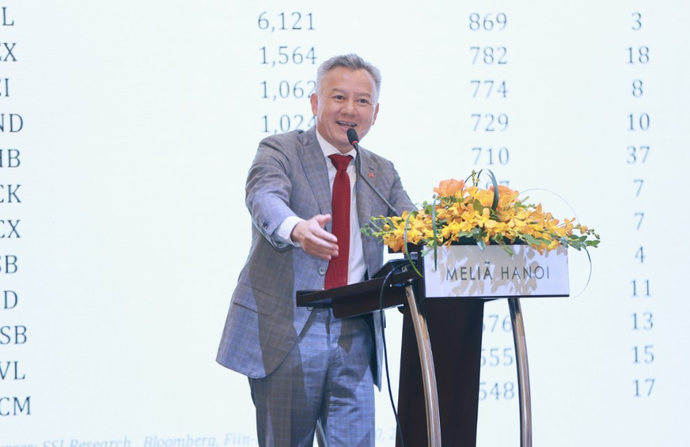 Lãnh đạo SSI