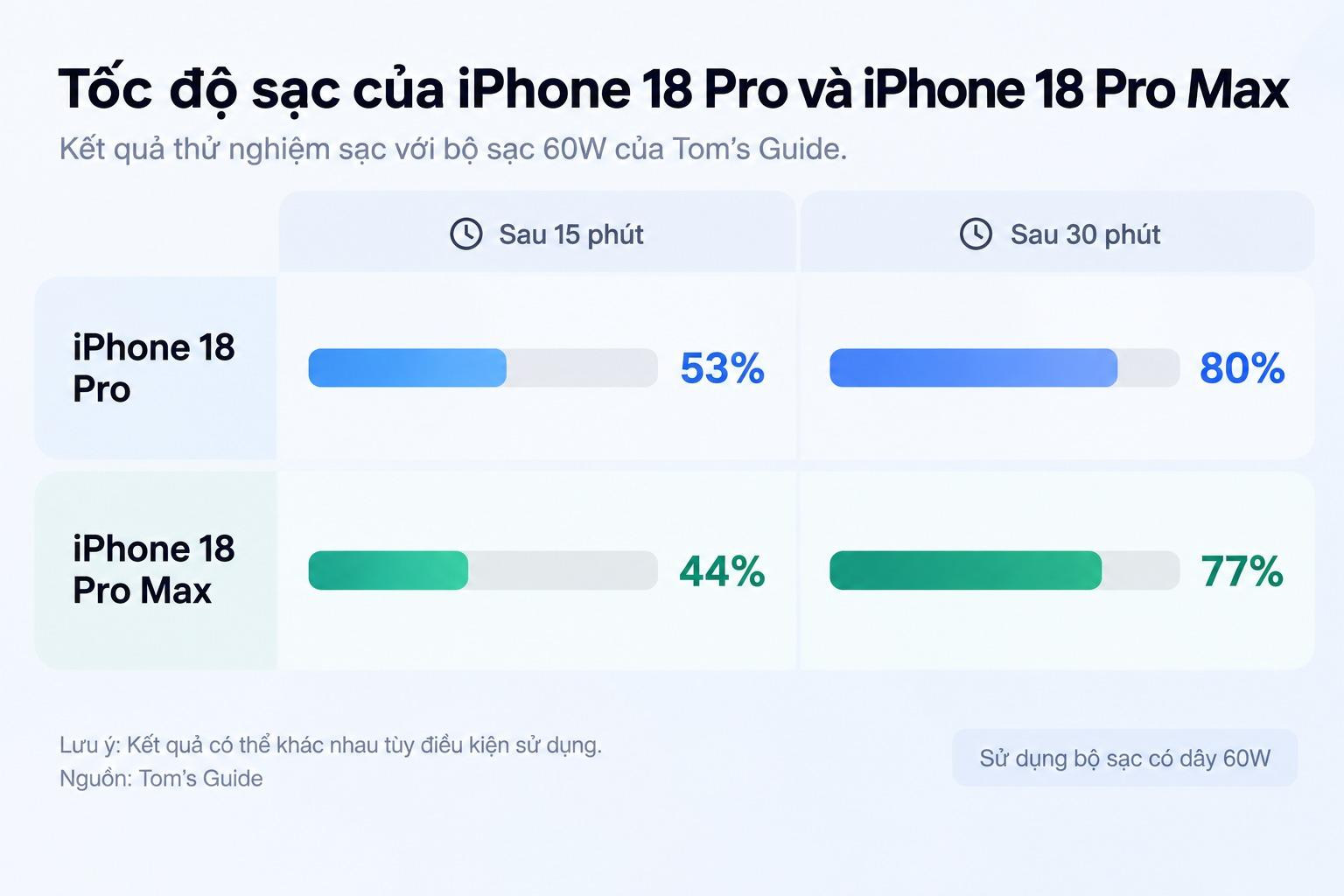 iphone-18-pro-iphone-18-pro-max-toms-guide-3_1789640070.jpg