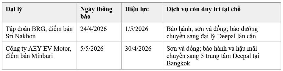 thong-bao-cham-dut_1789722778.jpg