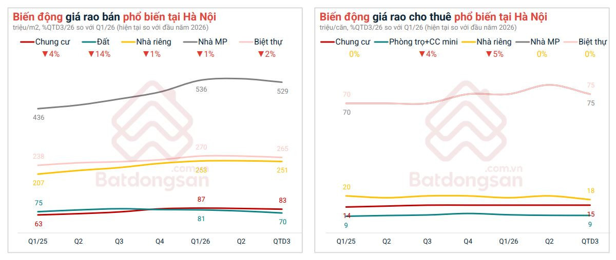 bat-dong-san-ha-noi2.jpg