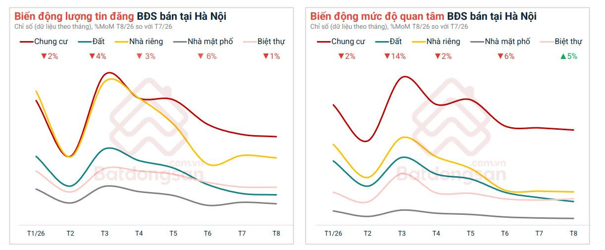 bat-dong-san-ha-noi.jpg