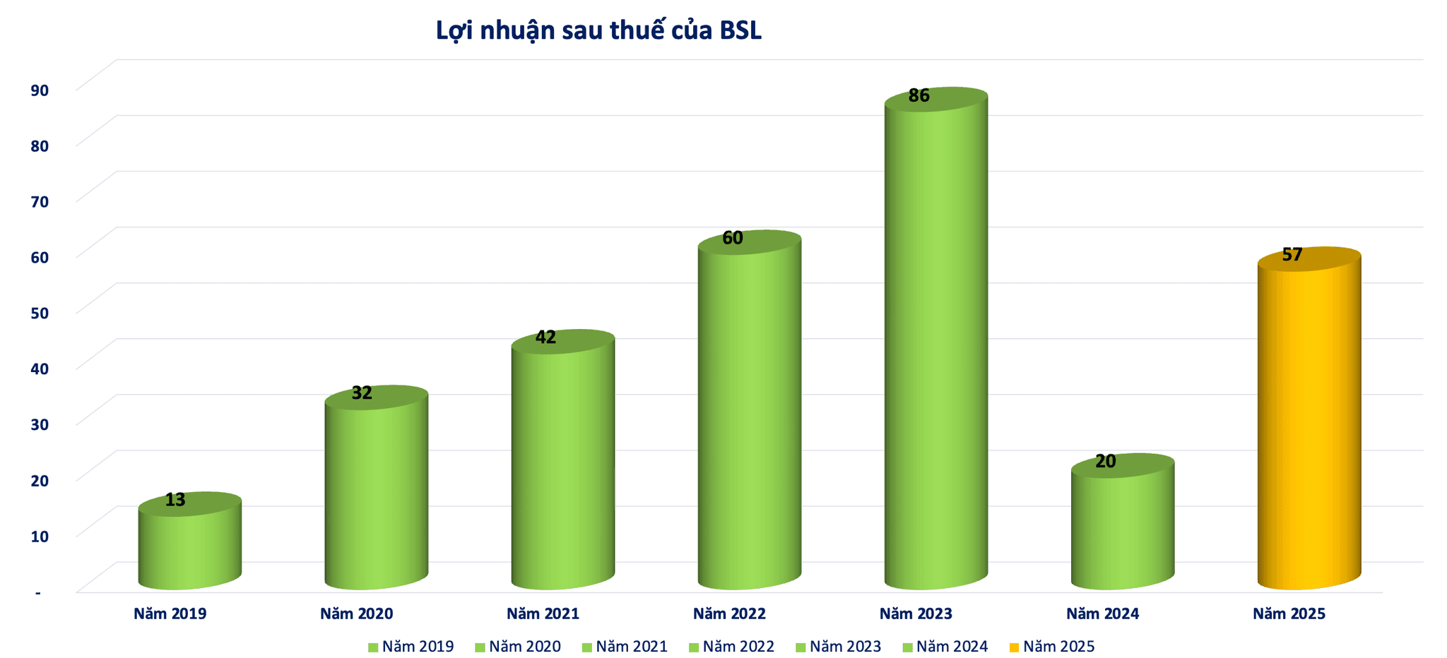 Screenshot 2026-09-20 at 18.39.11