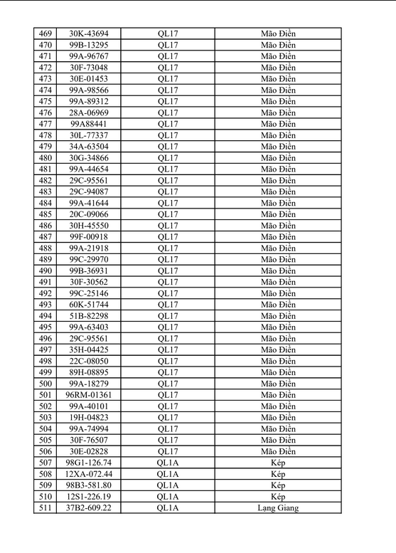 Screenshot 2026-09-21 at 10-22-03 7.9-13.9.26. Tổng hợp đăng thông báo. speed.pdf - Google Drive