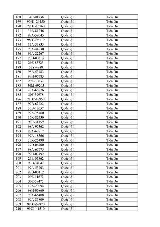 Screenshot 2026-09-21 at 10-21-05 7.9-13.9.26. Tổng hợp đăng thông báo. speed.pdf - Google Drive