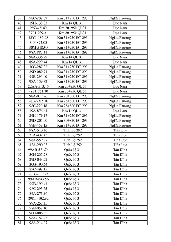 Screenshot 2026-09-21 at 10-20-28 7.9-13.9.26. Tổng hợp đăng thông báo. speed.pdf - Google Drive