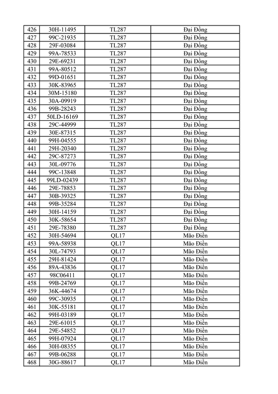 Screenshot 2026-09-21 at 10-21-53 7.9-13.9.26. Tổng hợp đăng thông báo. speed.pdf - Google Drive
