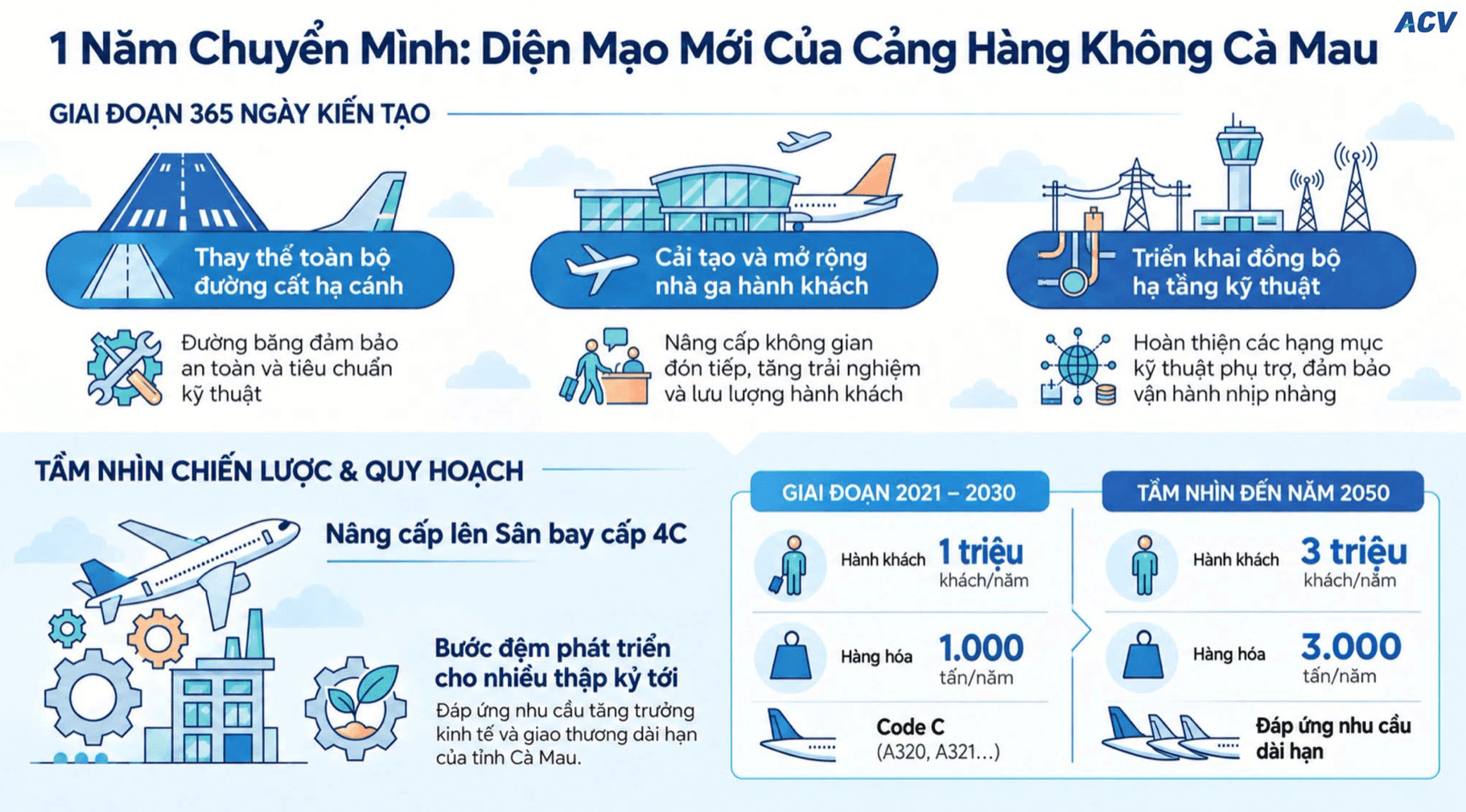 Ảnh màn hình 2026-09-21 lúc 20.45.12