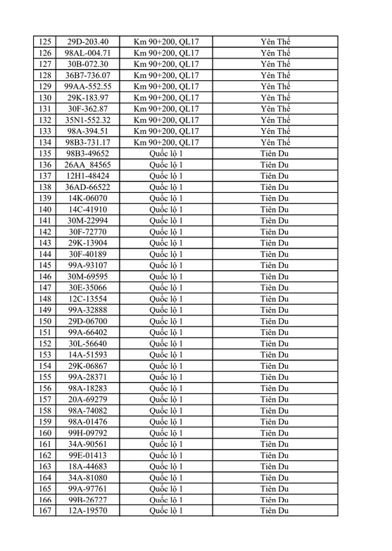 Screenshot 2026-09-21 at 10-20-57 7.9-13.9.26. Tổng hợp đăng thông báo. speed.pdf - Google Drive