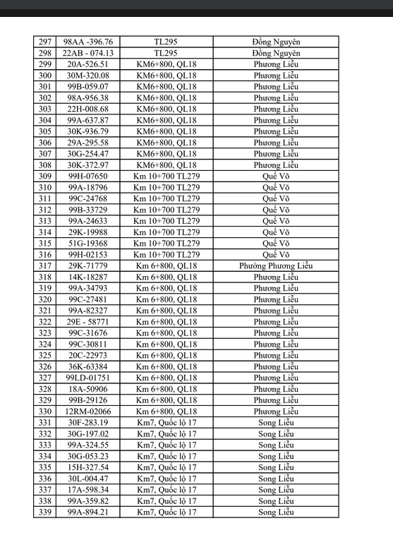 Screenshot 2026-09-21 at 10-21-32 7.9-13.9.26. Tổng hợp đăng thông báo. speed.pdf - Google Drive