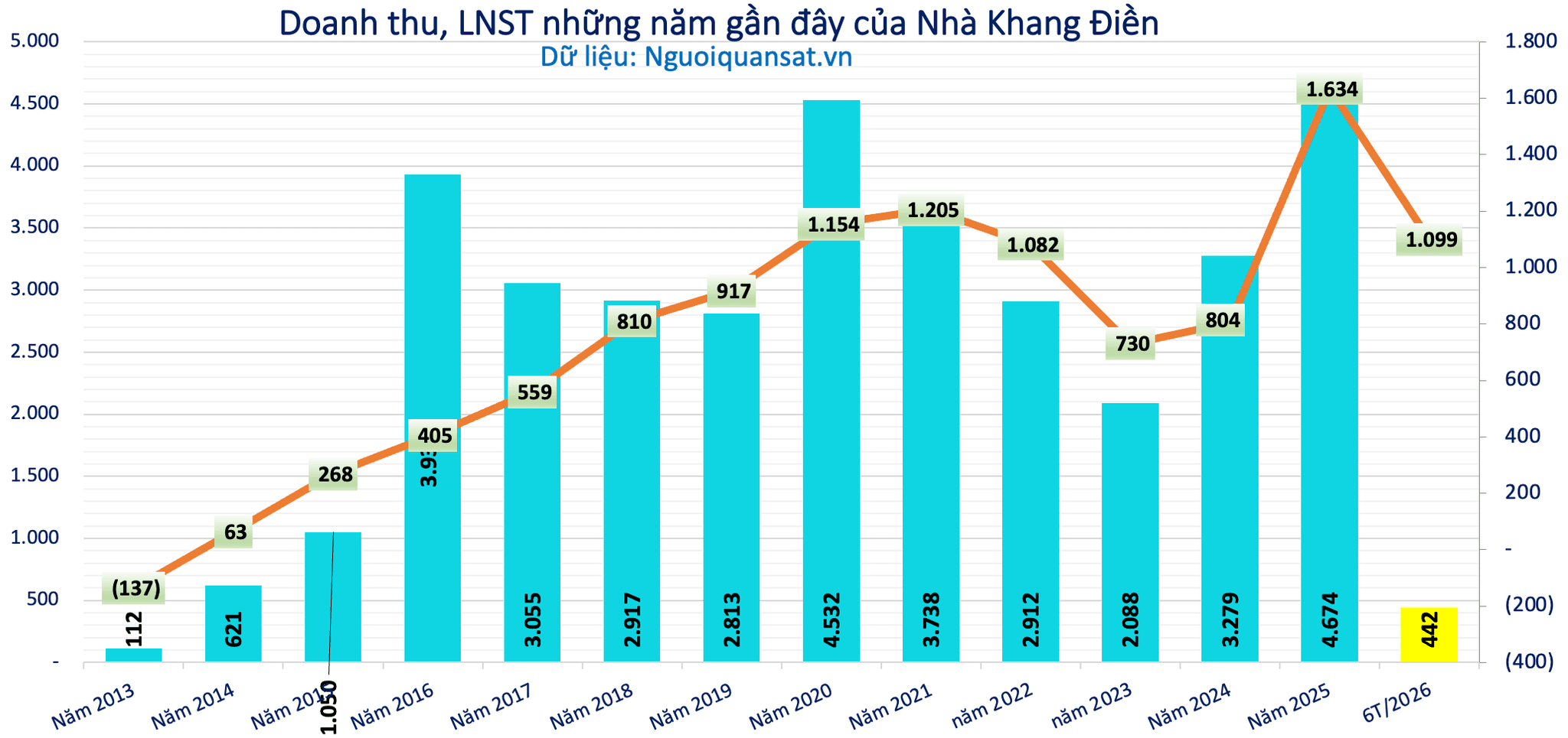 Ảnh màn hình 2026-09-21 lúc 15.33.09