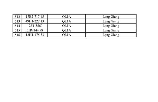 Screenshot 2026-09-21 at 10-22-13 7.9-13.9.26. Tổng hợp đăng thông báo. speed.pdf - Google Drive