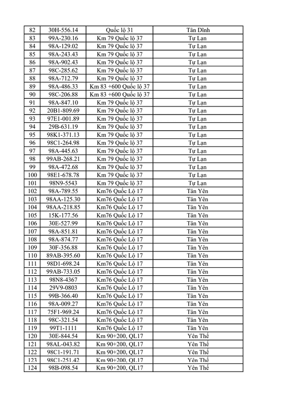 Screenshot 2026-09-21 at 10-20-48 7.9-13.9.26. Tổng hợp đăng thông báo. speed.pdf - Google Drive