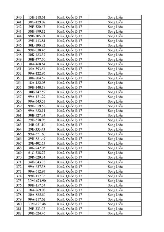 Screenshot 2026-09-21 at 10-21-38 7.9-13.9.26. Tổng hợp đăng thông báo. speed.pdf - Google Drive