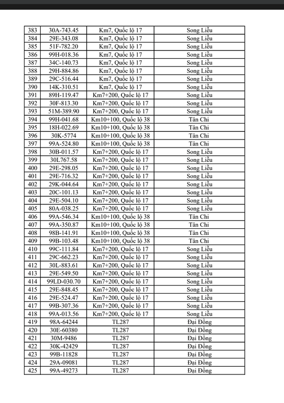 Screenshot 2026-09-21 at 10-21-46 7.9-13.9.26. Tổng hợp đăng thông báo. speed.pdf - Google Drive