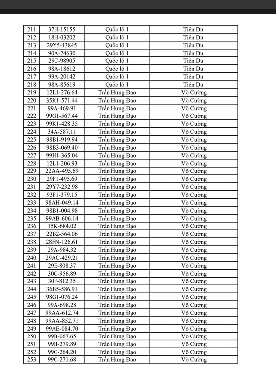 Screenshot 2026-09-21 at 10-21-14 7.9-13.9.26. Tổng hợp đăng thông báo. speed.pdf - Google Drive